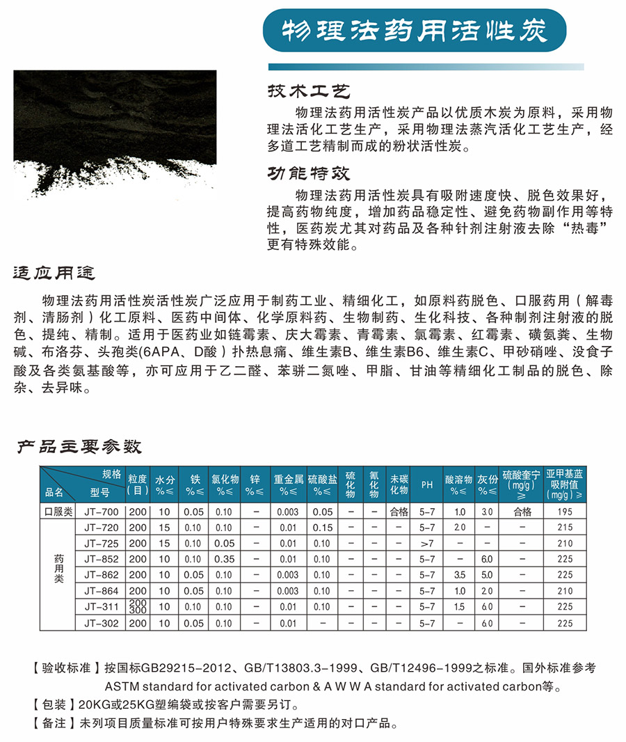 物理法藥用活性炭